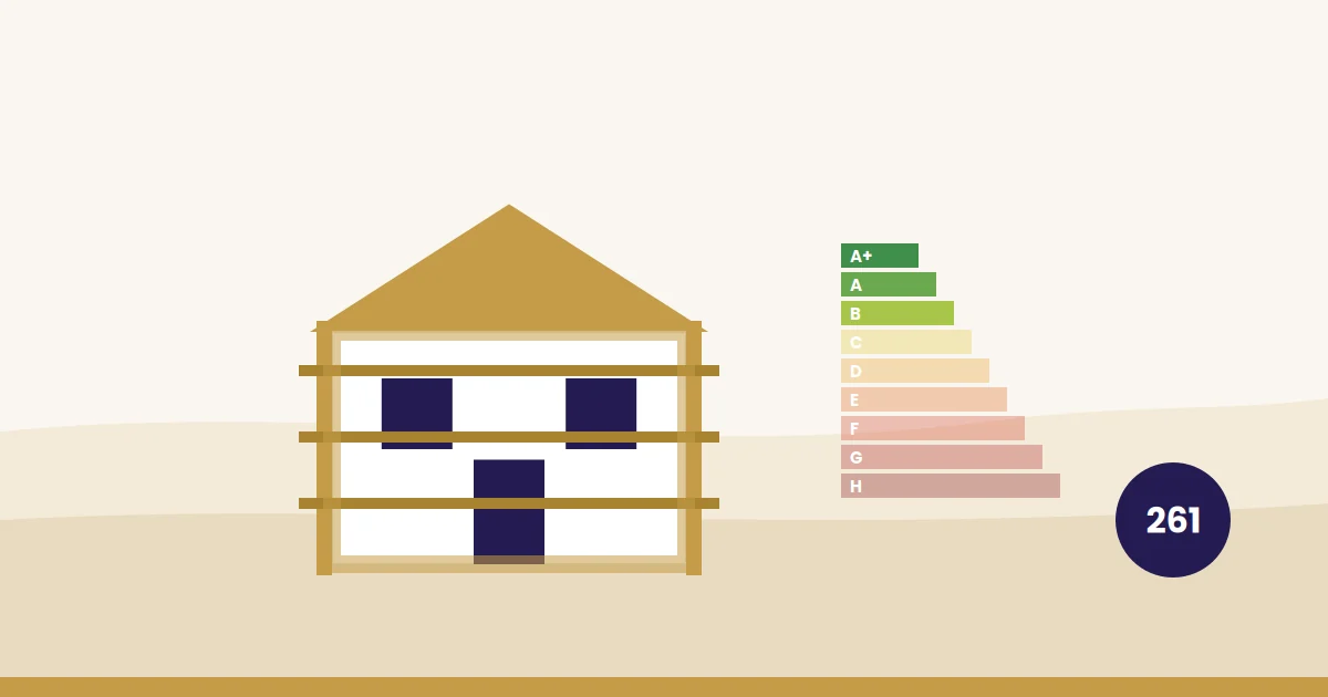 KfW 261: Illustration: Haus während der energetischen Sanierung mit Gerüst und Energieeffizienzskala