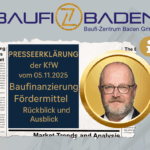 KFW Förderungen 2025