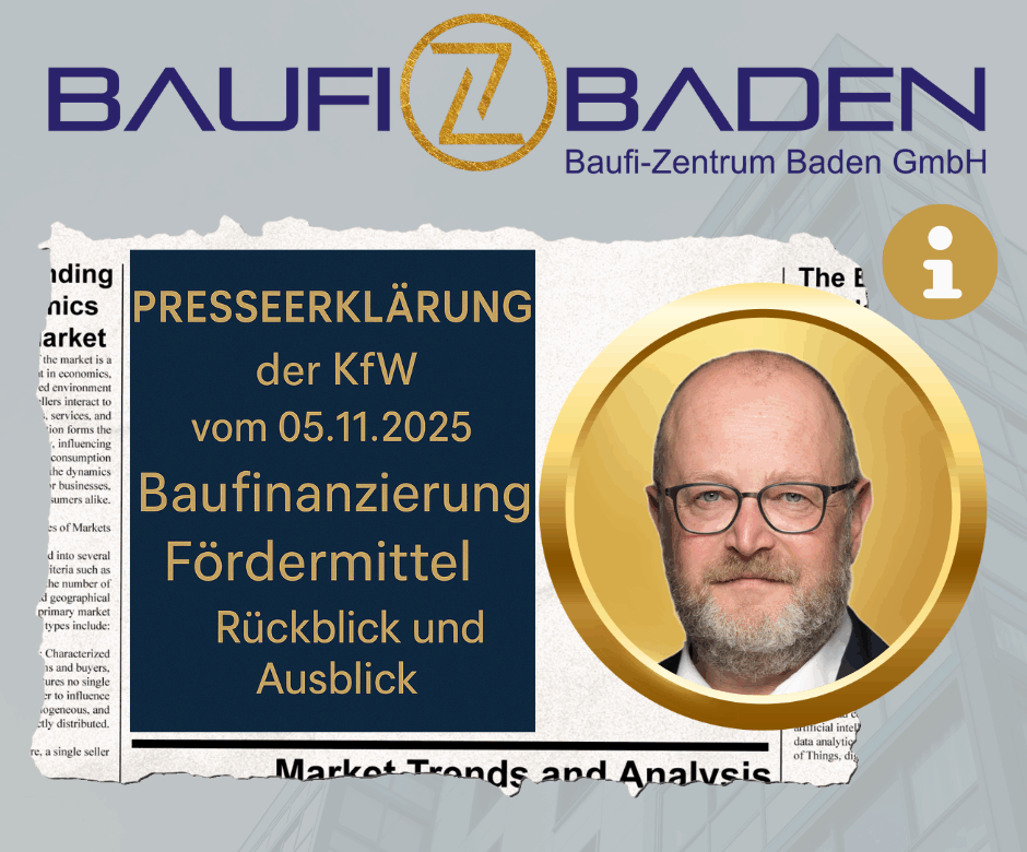 KFW Förderungen 2025