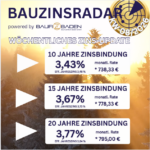 Baufinanzierung TOP Zinsen Bad Krozingen, Kaiserstuhl 19.02.2026
