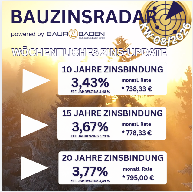 Baufinanzierung TOP Zinsen Bad Krozingen, Kaiserstuhl 19.02.2026