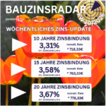 TOP Zinsen, Baufinanzierung