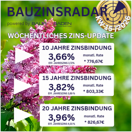 TOP Bauzinsen Freiburg