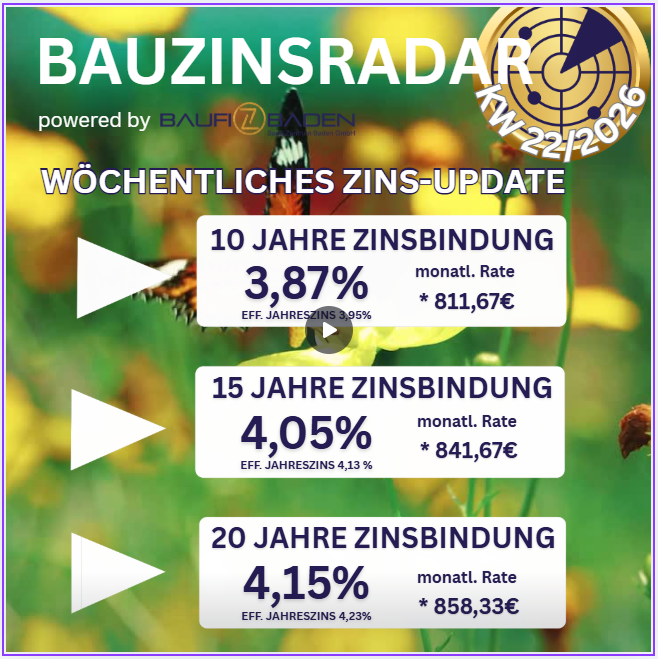 Baufinanzierung Zinsen, TOP Zinsen, Bad Krozingen