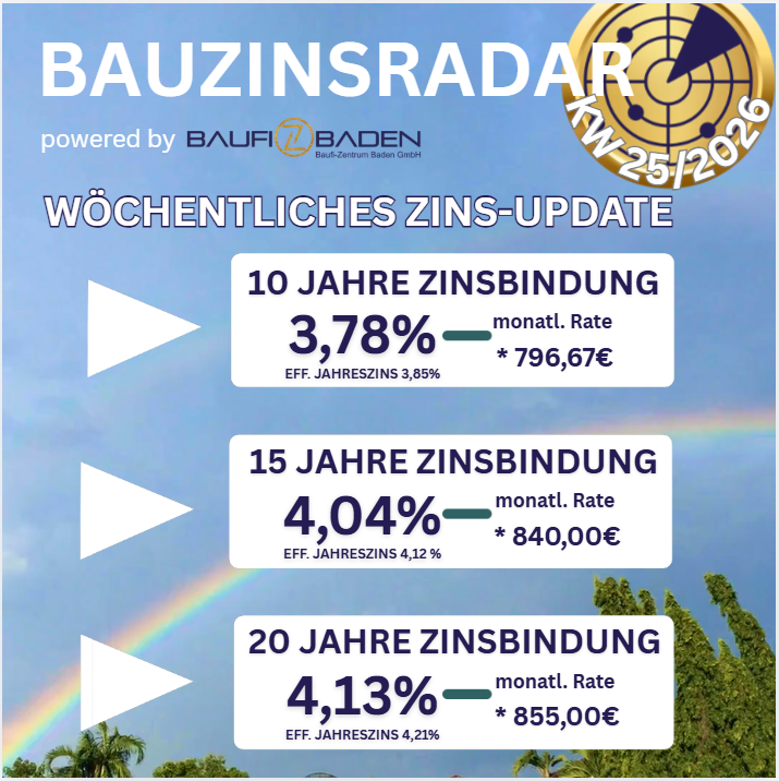 Baufinanzierung Zinsen, TOP Zinsen, Bad Krozingen