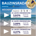 Baufinanzierung Zinsen Freiburg, Bad Krozingen, Kaiserstuhl, Offenburg, Lahr, Emmendingen