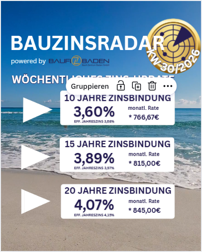 Baufinanzierung Zinsen Freiburg, Bad Krozingen, Kaiserstuhl, Offenburg, Lahr, Emmendingen