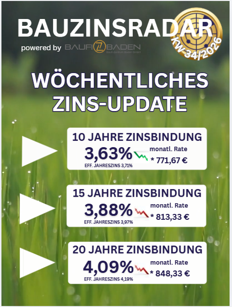 Baufinanzierung Zinsen Freiburg, Bad Krozingen, Kaiserstuhl, Offenburg, Lahr, Emmendingen