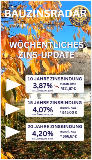 Baufinanzierung Zinsen Freiburg, Bad Krozingen, Kaiserstuhl, Offenburg, Lahr, Emmendingen
