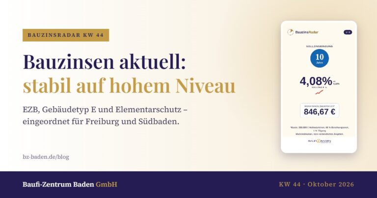 Titelgrafik der Baufi-Zentrum Baden GmbH: Bauzinsen aktuell – stabil auf hohem Niveau. BauzinsRadar KW 44, Oktober 2026, mit Ausschnitt aus dem Video: 10 Jahre Zinsbindung 4,08 % Sollzins.